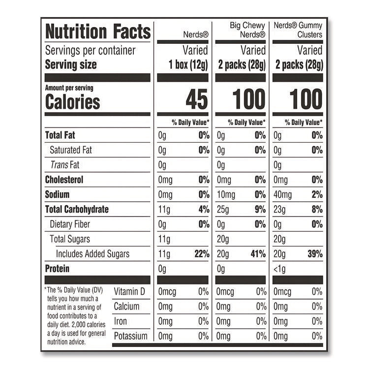 Variety Mix, 90 Pieces, Assorted Flavors, 2.6 lb Bag