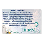 Premium Metered Air Freshener Refill, Country Garden, 7.1 oz Aerosol Spray