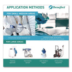 Botanical Decon 30 Disinfectant Cleaner, Light Lemon and Thyme Scent, 1 gal Bottle