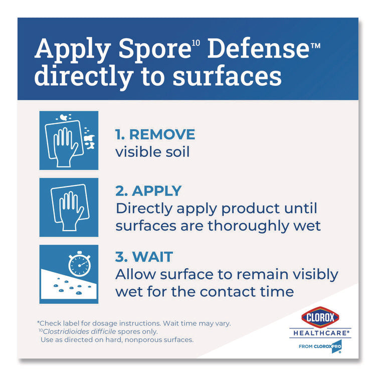 Spore Defense Cleaner Disinfectant, Open System, 1 gal Refill Bottle, 4/Carton