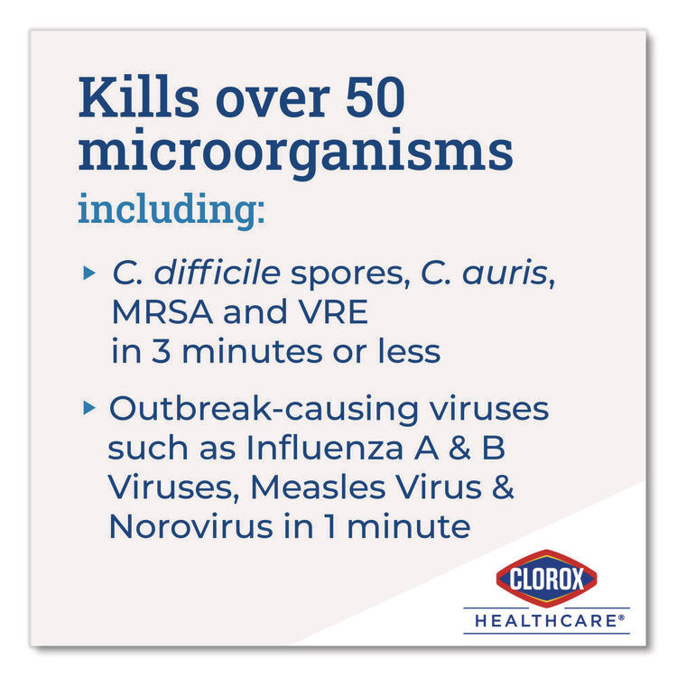 Bleach Germicidal Cleaner, 128 Oz Refill Bottle, 4/carton