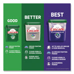 ActionPacs, Fresh Scent, 31.8 oz, 59 Pacs/Tub, 3 Tubs/Carton