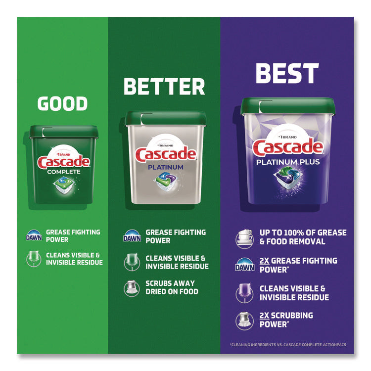 ActionPacs, Fresh Scent, 31.8 oz, 59 Pacs/Tub, 3 Tubs/Carton