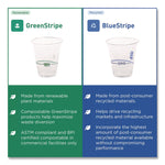 GreenStripe Renewable and Compostable Cold Cups, 20 oz, Plastic, Clear, 50/Pack, 20 Packs/Carton