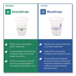 GreenStripe Renewable and Compostable PLA Cold Cups, 24 oz, Plastic, Clear, 50/Pack, 20 Packs/Carton