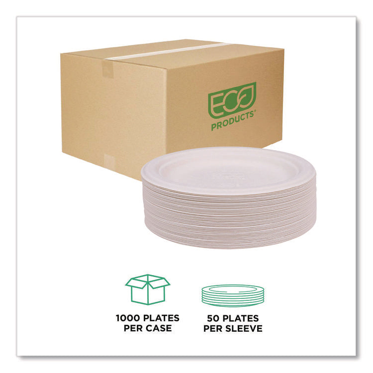 Vanguard Renewable And Compostable Sugarcane Plates, 7" Dia, White, 1,000/carton