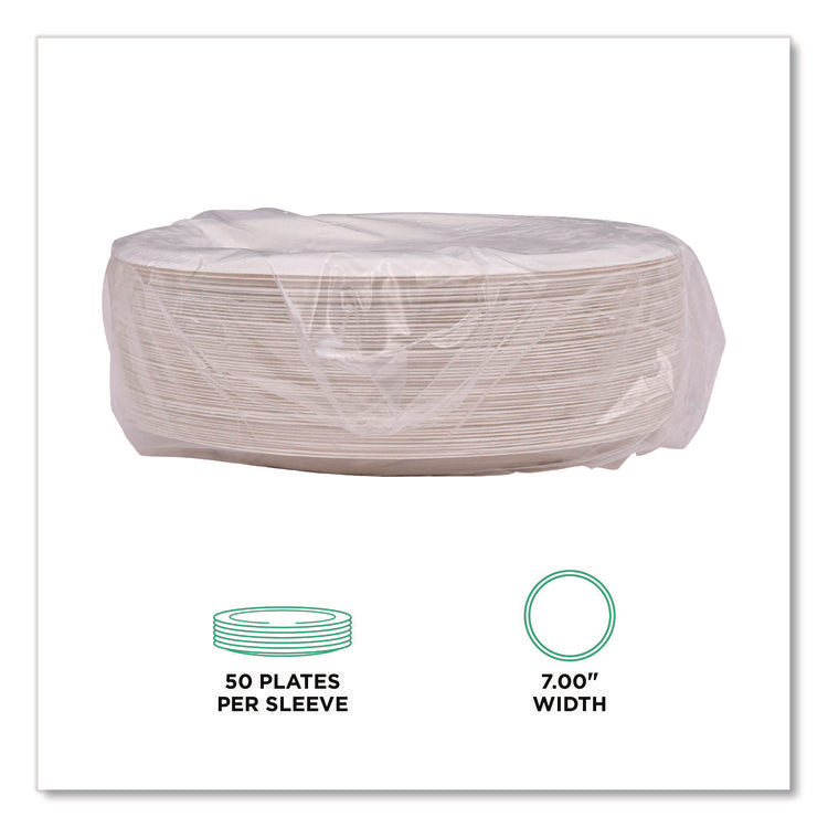 Vanguard Renewable And Compostable Sugarcane Plates, 7" Dia, White, 1,000/carton