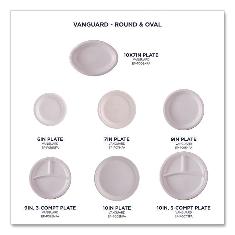 Vanguard Renewable And Compostable Sugarcane Plates, 7" Dia, White, 1,000/carton