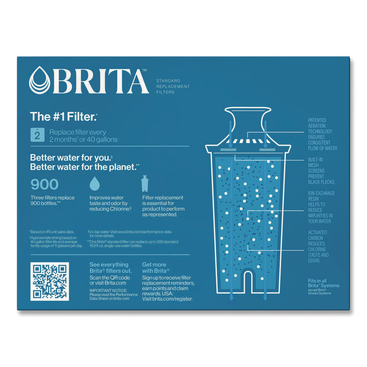 Standard Replacement Filters for Pitchers, Made Without BPA, 3/Pack