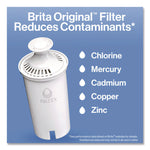 Standard Replacement Filters for Pitchers, Made Without BPA, 3/Pack