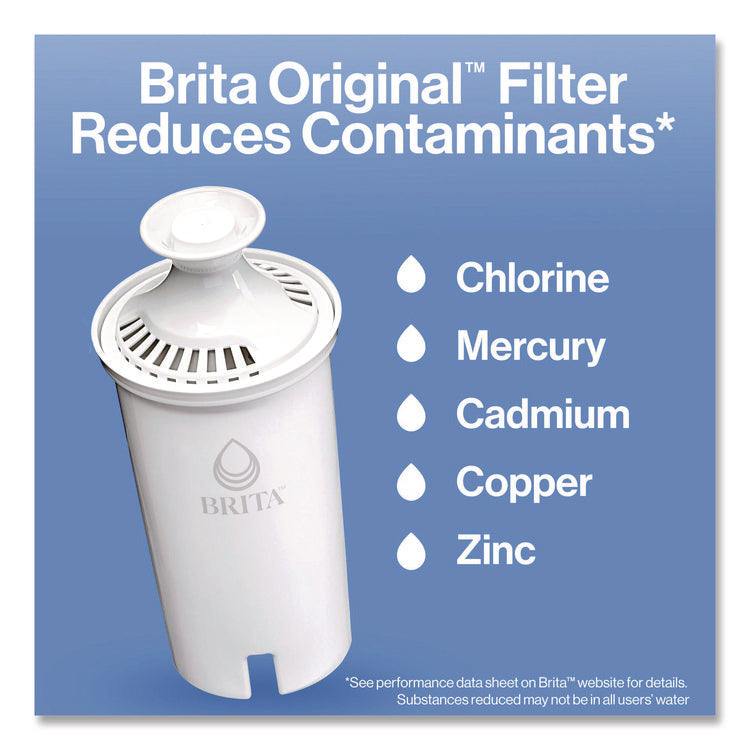Standard Replacement Filters for Pitchers, Made Without BPA, 3/Pack