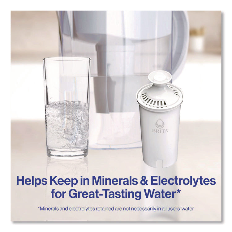 Standard Replacement Filters for Pitchers, Made Without BPA, 3/Pack