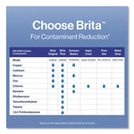 Standard Replacement Filters for Pitchers, Made Without BPA, 3/Pack