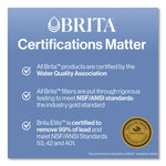 Small 6-Cup Water Filter Pitcher with 1 Standard Filter, Denali, White