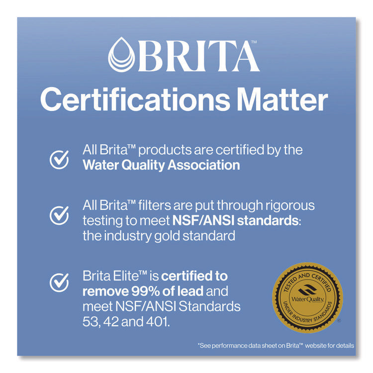 Small 6-Cup Water Filter Pitcher with 1 Standard Filter, Denali, White