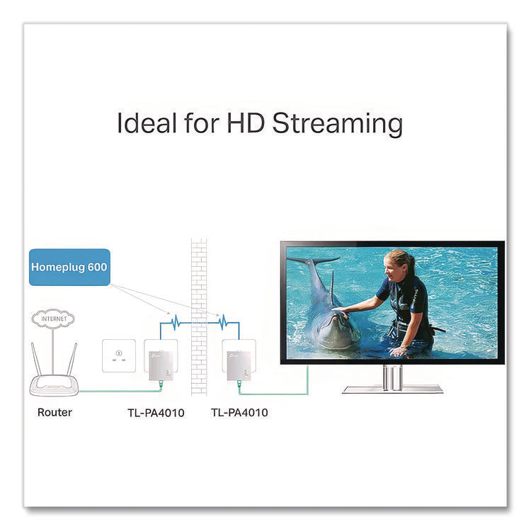Tl-Pa4010kit Av600 Powerline Starter Kit, 1 Port
