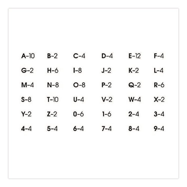 Peel-and-Stick Letters, Numbers and Symbols, 1" Tall, Black Characters, White Background, 256 Pieces