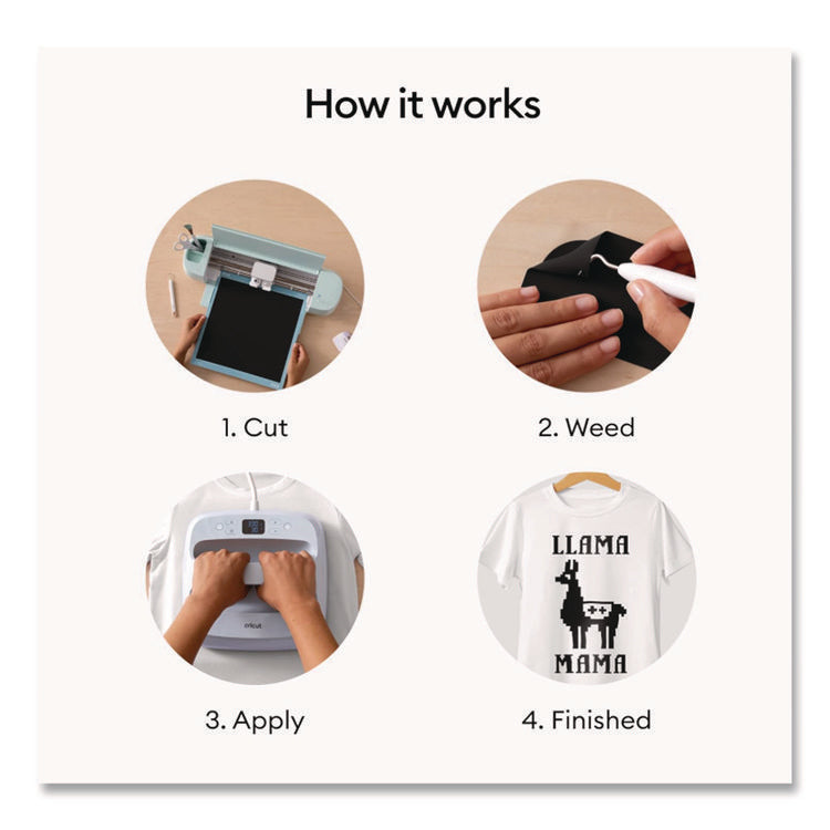 Everyday Iron-On Material for Assorted Surfaces, 12 x 24, Black