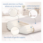 Econo-Wave Pillow, Standard, 22 X 5 X 15, White