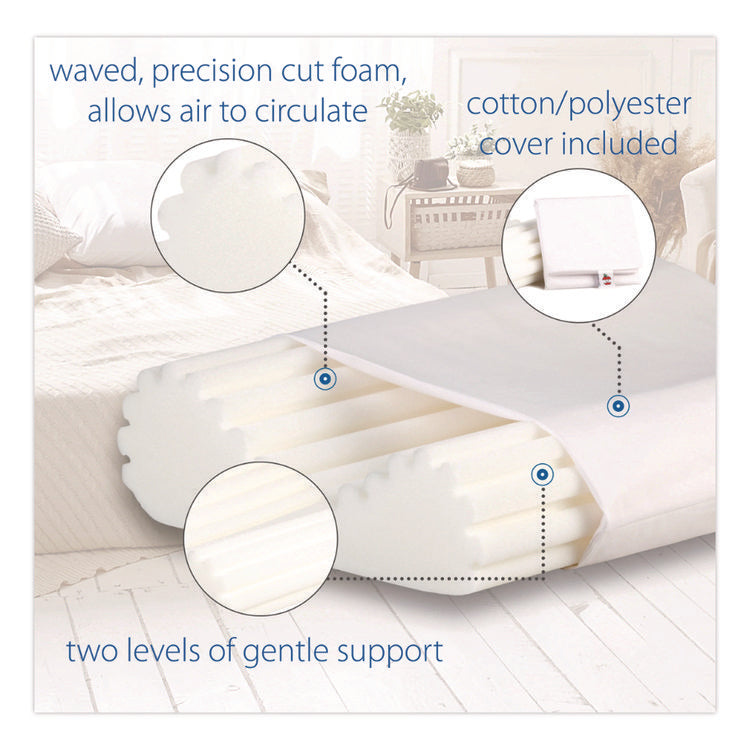Econo-Wave Pillow, Standard, 22 X 5 X 15, White