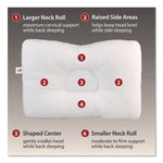 D-Core Cervical Pillow, Mid-Size, 23 X 5 X 15, White