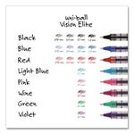 VISION Rollerball Pen, Stick, Extra-Fine 0.5 mm, Black Ink, Gray/Black/Clear Barrel, Dozen