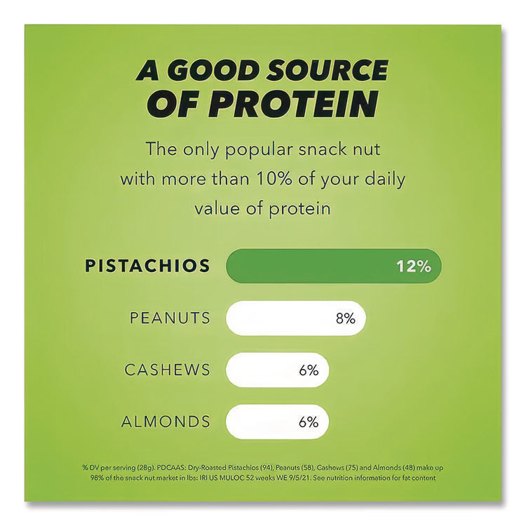 Wonderful Pistachios, Roasted And Salted, 1.25 Oz Tube, 12/box