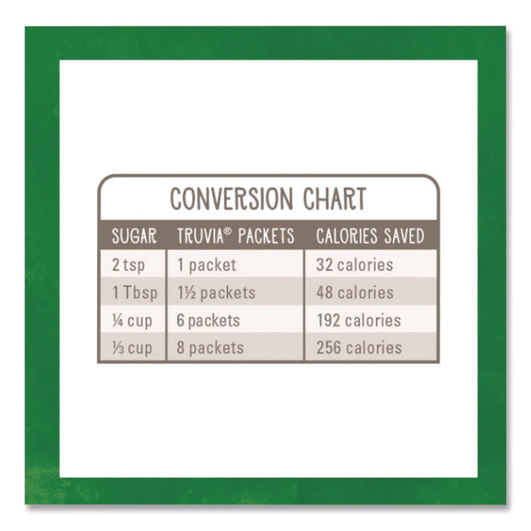 Natural Sugar Substitute, 0.12 oz Packet, 140/Box