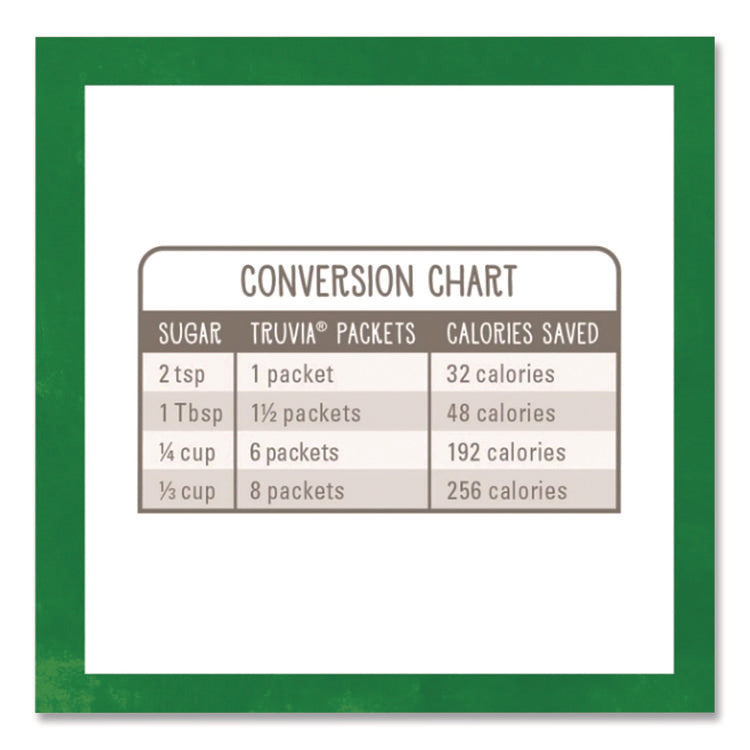 Natural Sugar Substitute, 0.07 oz Packet, 400/Box