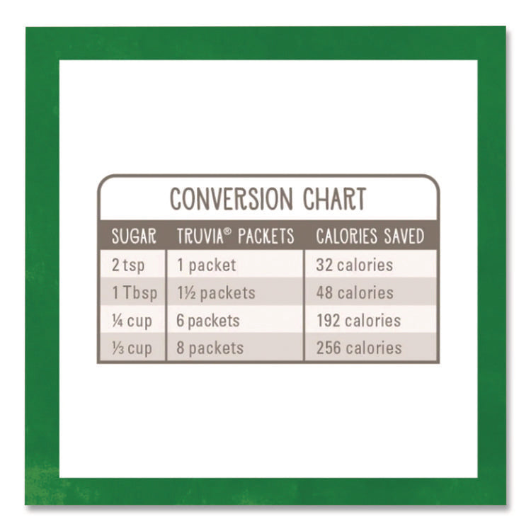 Natural Sugar Substitute, 0.07 oz Packet, 1,000/Carton