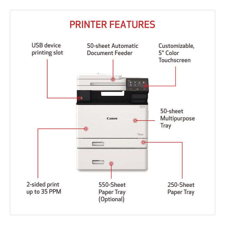 imageCLASS MF751Cdw Wireless Multifunction Laser Printer, Copy/Print/Scan