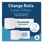 2-Ply Toilet Tissue, Septic Safe, White, 400 Sheets/Roll, 96 Rolls/Carton