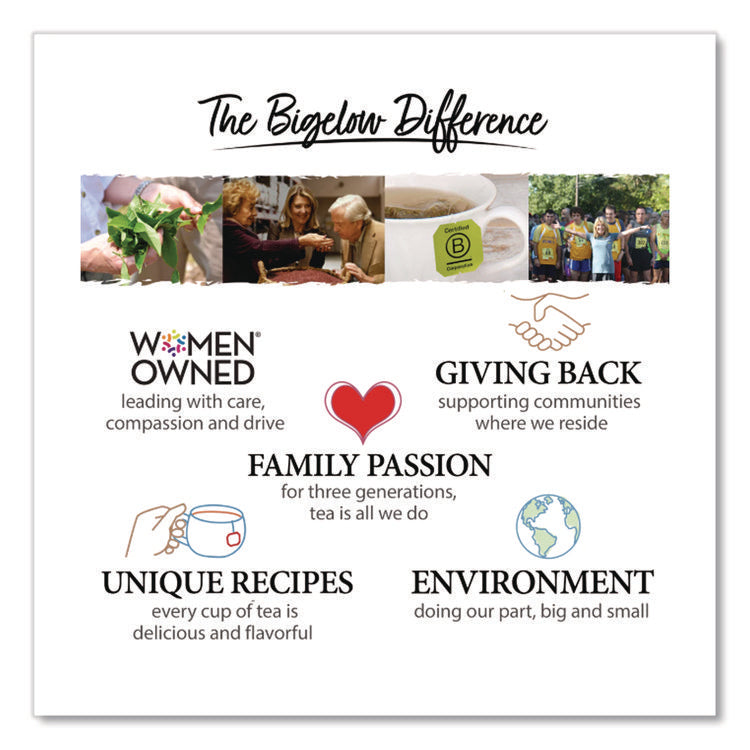 Darjeeling Black Tea Bags, 0.08 Tea Bag, 28/box