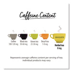 I Love Lemon Herbal Tea, 0.06 Oz Tea Bag, 28/box