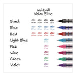 VISION Rollerball Pen, Stick, Extra-Fine 0.5 mm, Red Ink, Gray/Red/Clear Barrel, Dozen