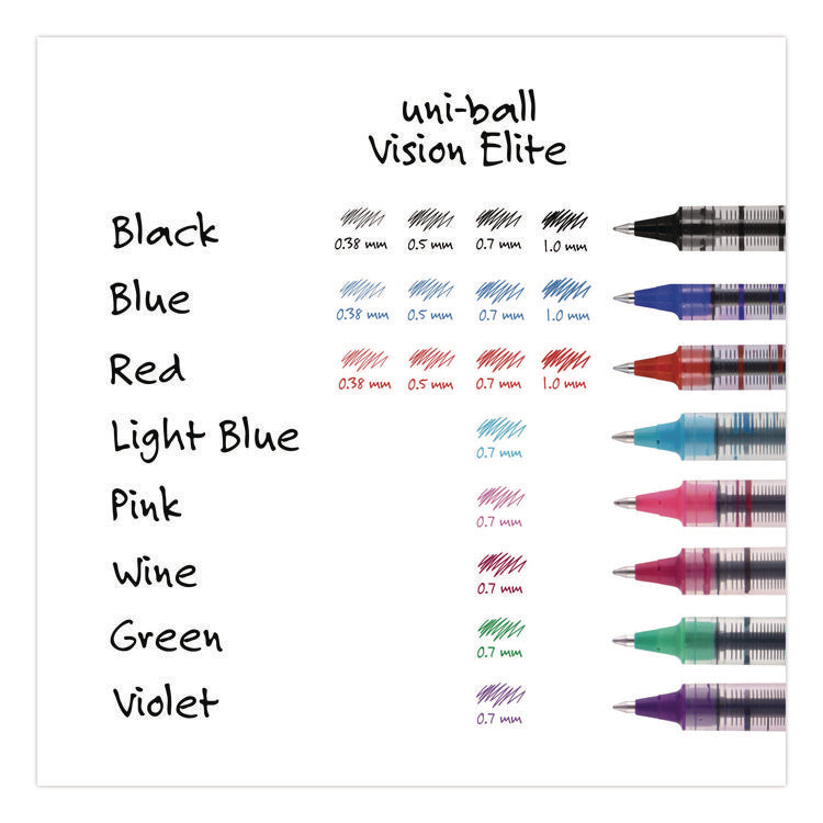 VISION Rollerball Pen, Stick, Extra-Fine 0.5 mm, Red Ink, Gray/Red/Clear Barrel, Dozen
