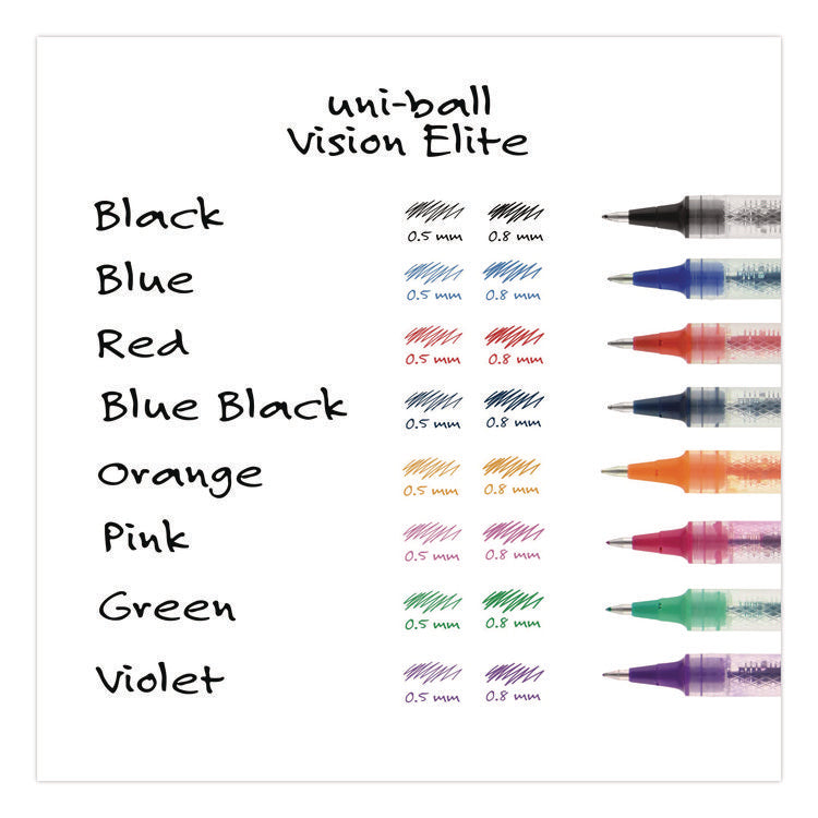 VISION ELITE Hybrid Gel Pen, Stick, Bold 0.8 mm, Red Ink, White/Red/Clear Barrel