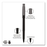 Rollerball Pen, Stick, Extra-Fine 0.5 mm, Black Ink, Black Barrel, 36/Pack