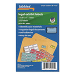 Legal Exhibit Labels, Defendant's Exhibit, 1.63 X 1, Blue, 9/sheet, 28 Sheets/pack, 252 Labels/pack