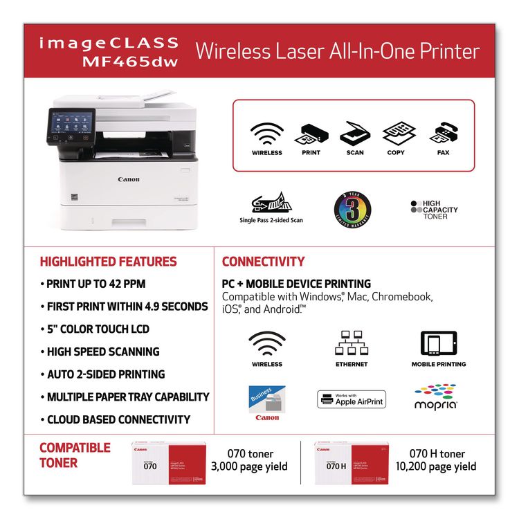 imageCLASS MF465dw Wireless Multifunction Laser Printer, Copy/Fax/Print/Scan