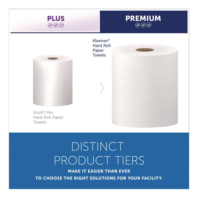 Hard Roll Paper Towels with Premium Absorbency Pockets, 1-Ply, 8" x 600 ft, 1.75" Core, White, 6 Rolls/Carton