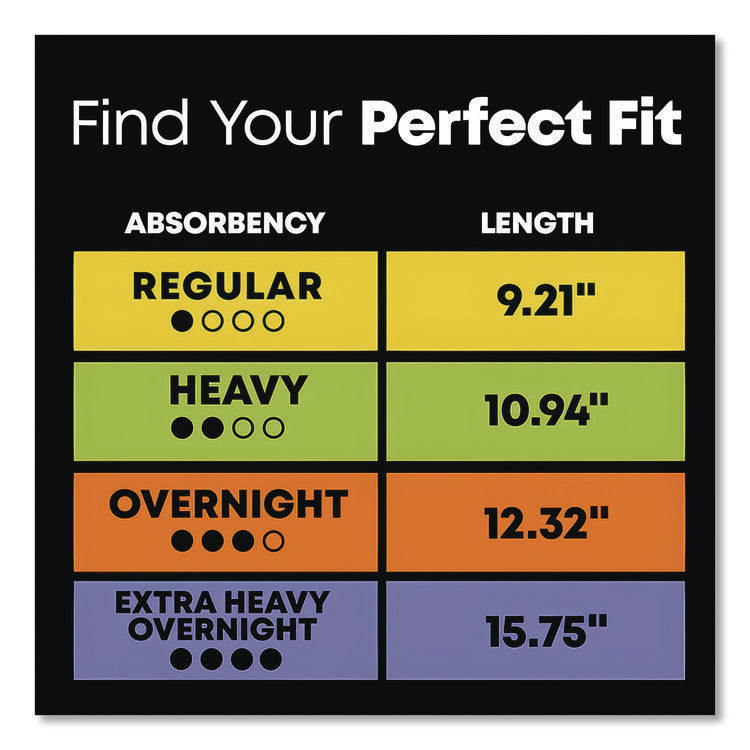 U by Kotex Security Regular Maxi Pads, Unscented, 48/Pack