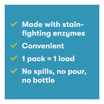 Laundry Detergent Packs, Free and Clear, 40/Pack