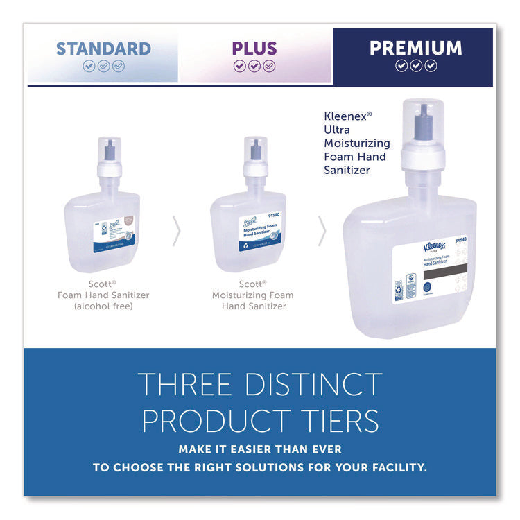 Super Moisturizing Foam Hand Sanitizer, 1,200 mL Cassette, Unscented, 2/Carton