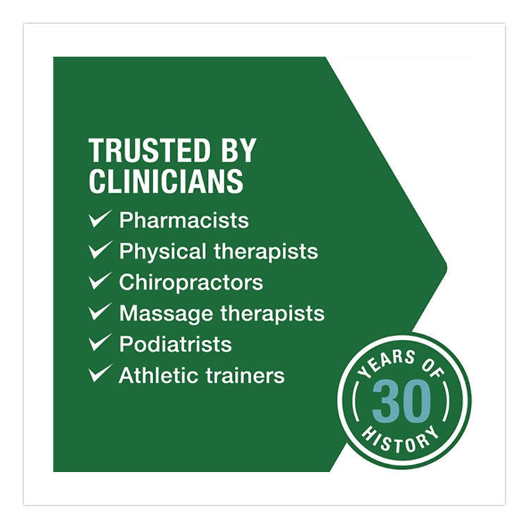 Professional Green Topical Analgesic Pain Reliever Gel, 4 oz Tube