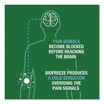 Professional Green Topical Analgesic Pain Reliever Gel, 32 oz Pump