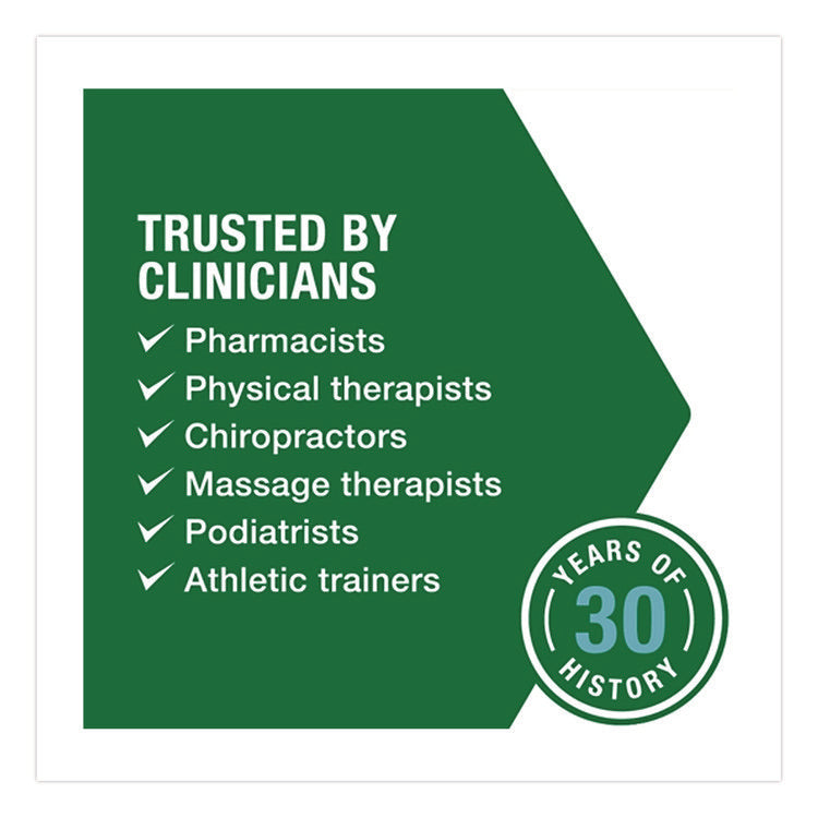 Professional Green Topical Analgesic Pain Reliever Gel, 32 oz Pump