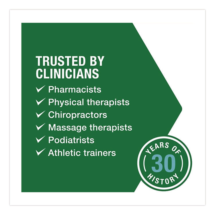 Professional Pain-Relieving Cold Gel, 1 gal Pump Bottle