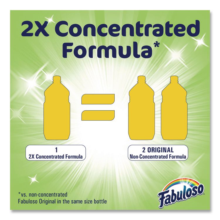 Multi-Use Cleaner, Lemon Scent, 169 Oz Bottle