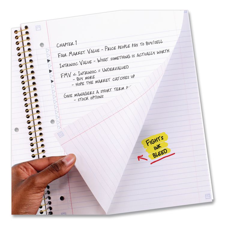 Style Wirebound Notebook, 1-Subject, Medium/College Rule, Randomly Assorted Cover Color, (80) 11 x 8.5 Sheets